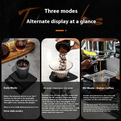 Kafaholic High-Precision Smart Pour-Over Coffee Scale